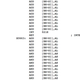 Image for article titled 14 Infamous Computer Virus Snippets That Trace a History of Havoc